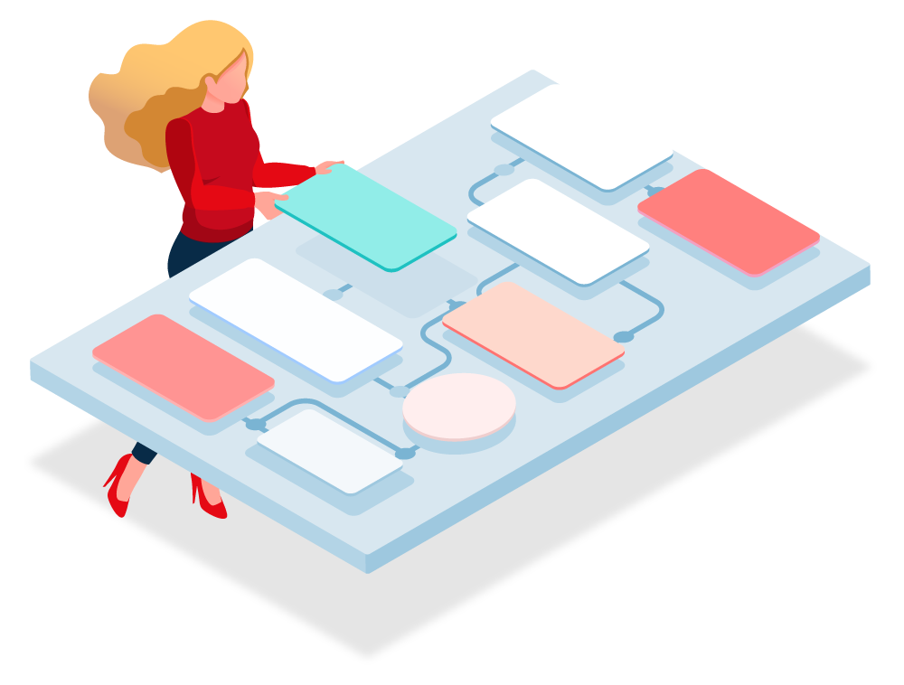 Design Checklist